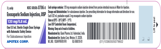 Label 120 mg0.8mL Blister Foil